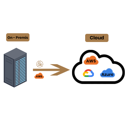 managed SOC Service Provider